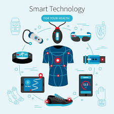 Tren aksesoris smart wearable