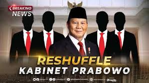 Politik Indonesia