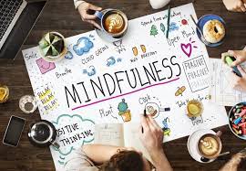 mindful living